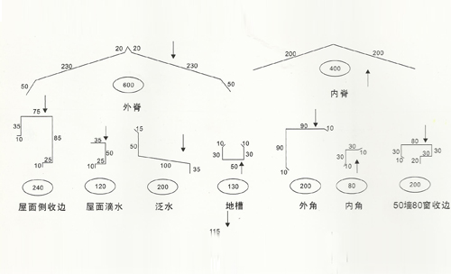 ������a(ch��n)